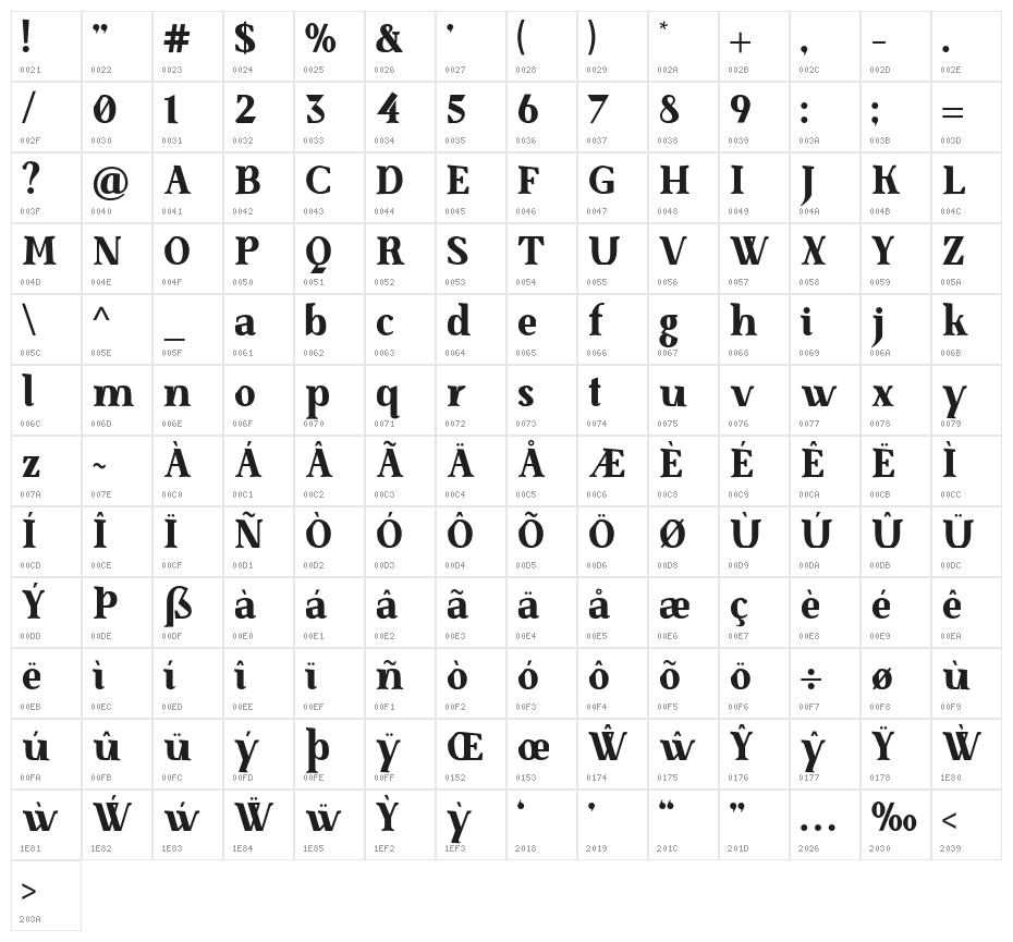 SenzaBella ExtraBold Character Map