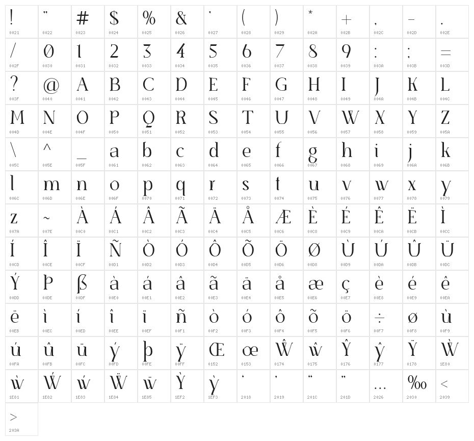 SenzaBella Light Character Map