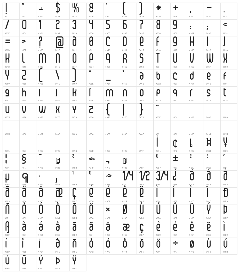 Senzi Bold Character Map