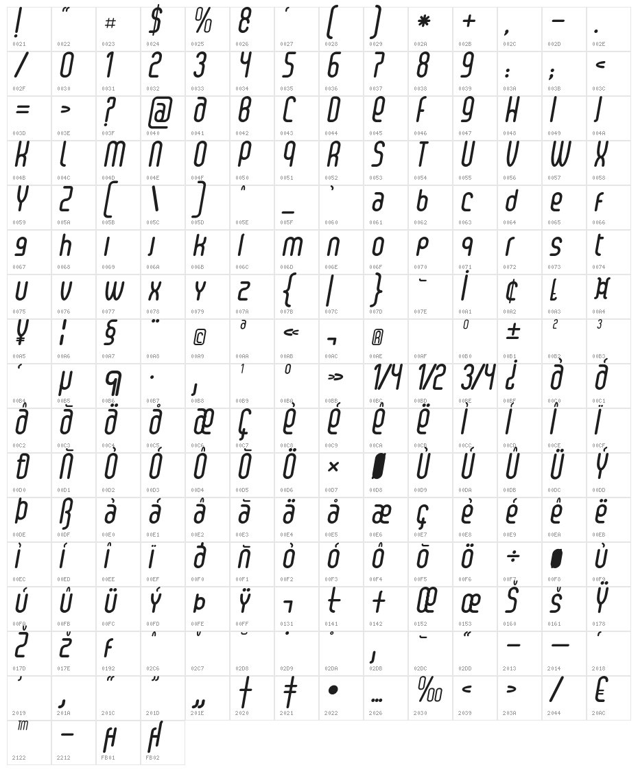 Senzi-BoldItalic Character Map