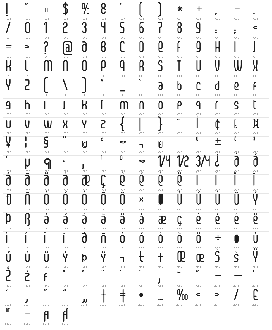 Senzi-Bold Character Map