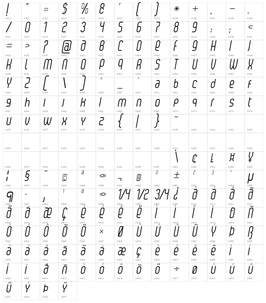 Senzi Italic Character Map