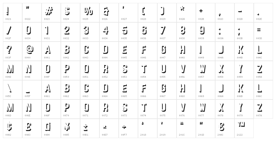 Senzow Character Map