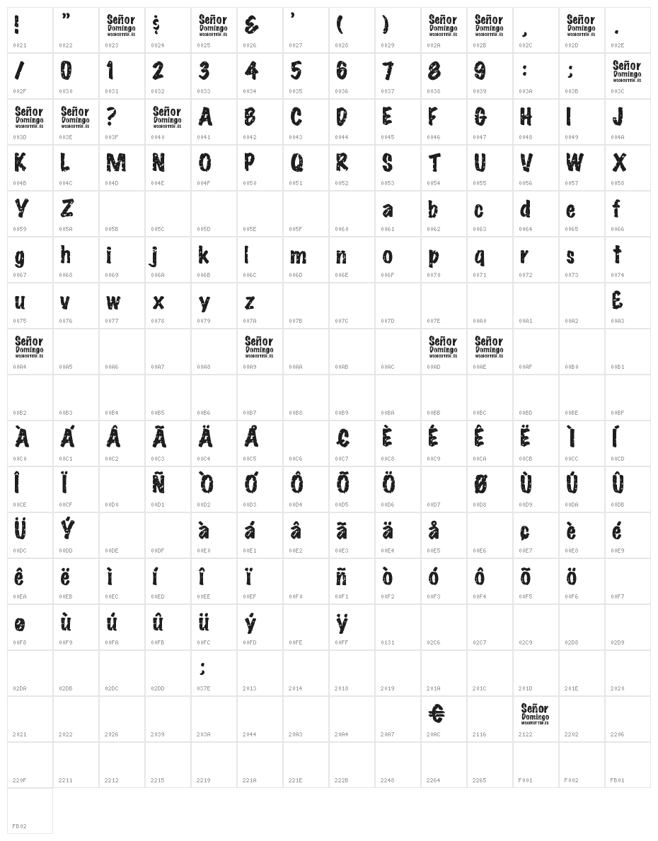 Señor Domingo Character Map