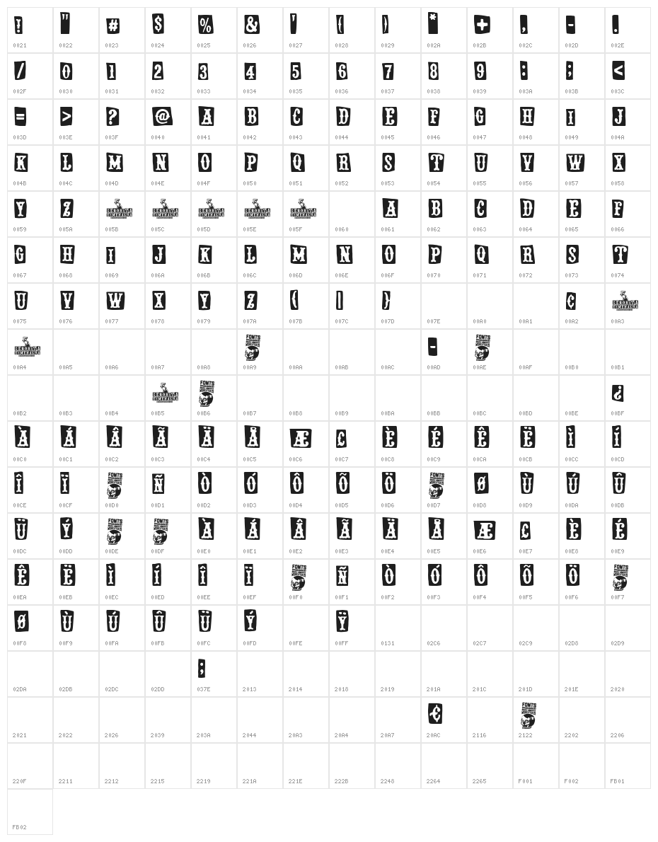 Señorita Esmeralda Character Map