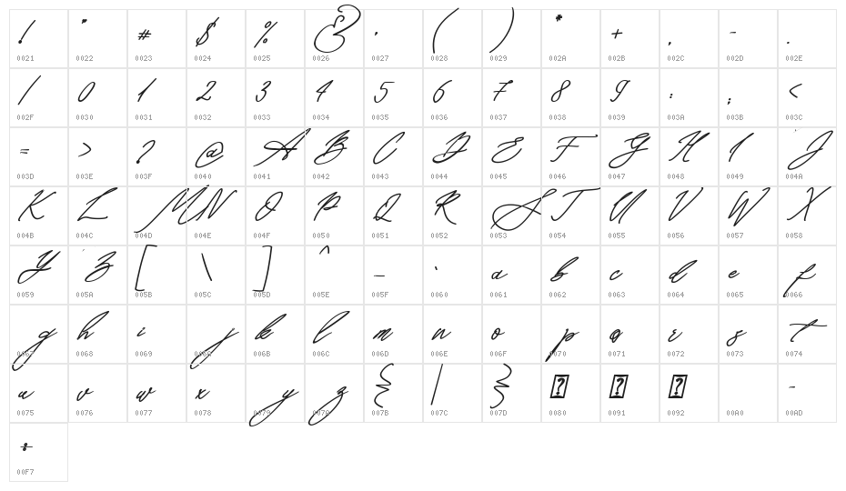 Seoul script Bold Italic Character Map