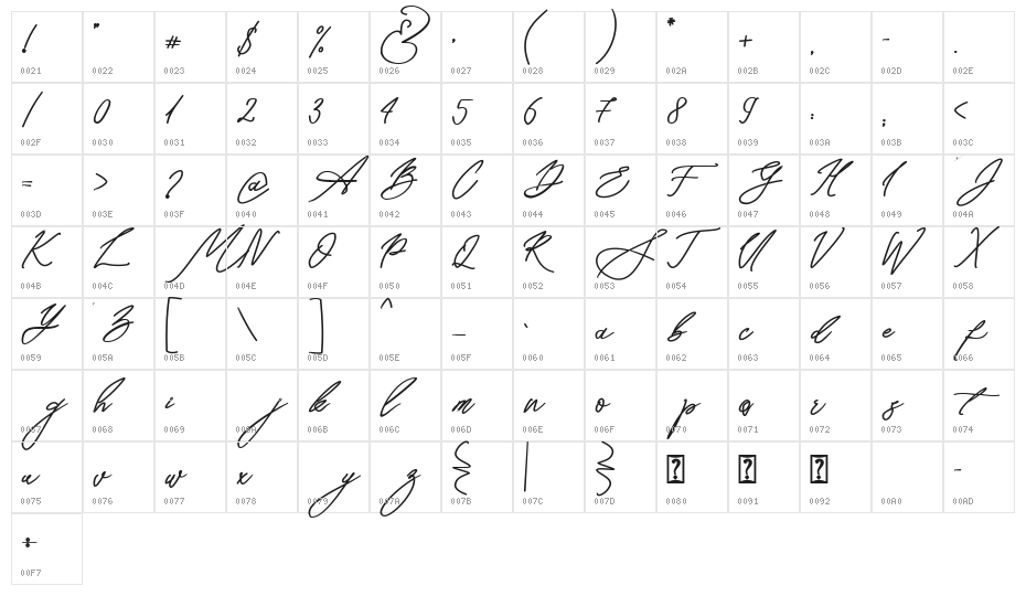 Seoul script Bold Character Map