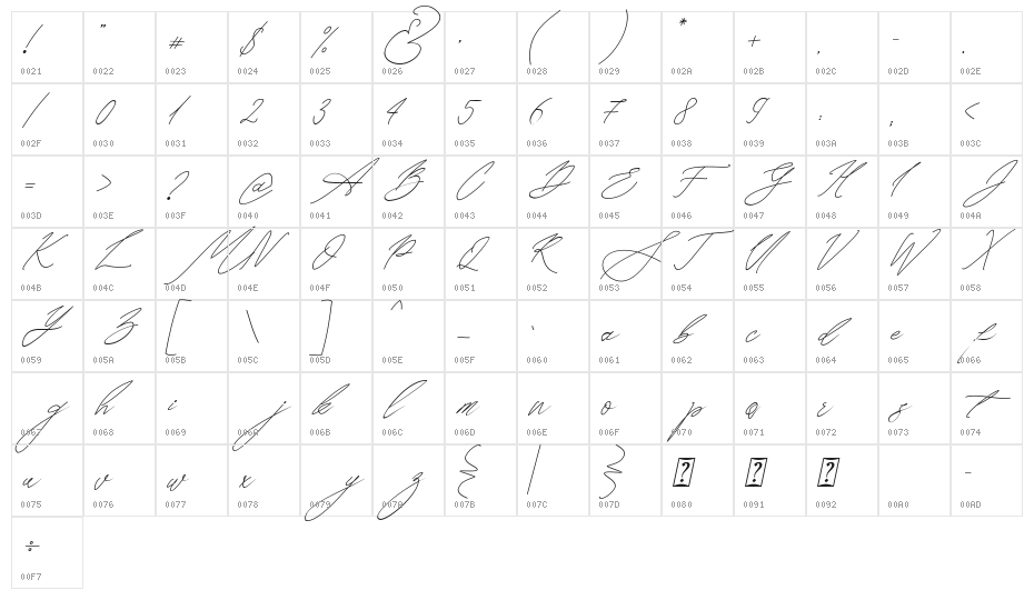 Seoul script Italic Character Map