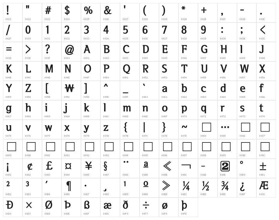 SeoulHangang CBL Character Map