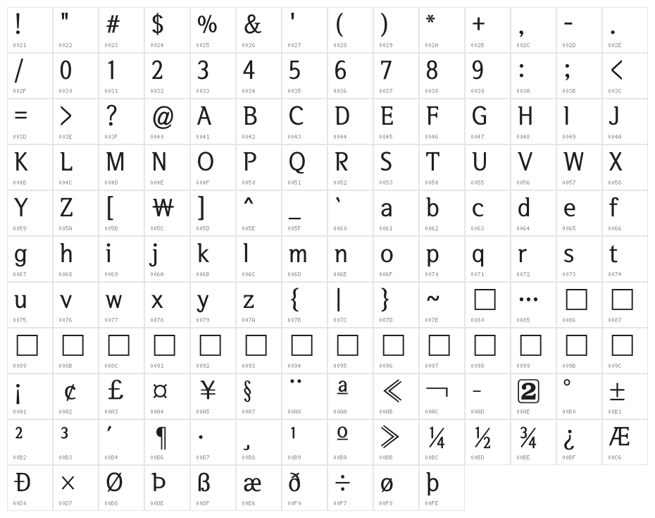 SeoulHangang CB Character Map