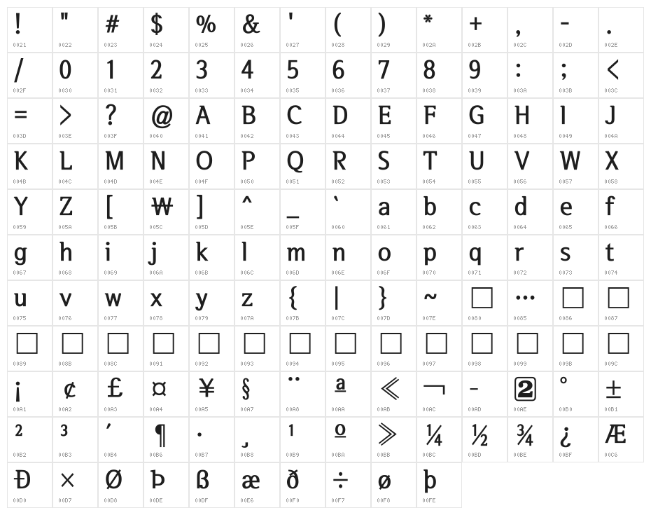 SeoulHangang CEB Character Map