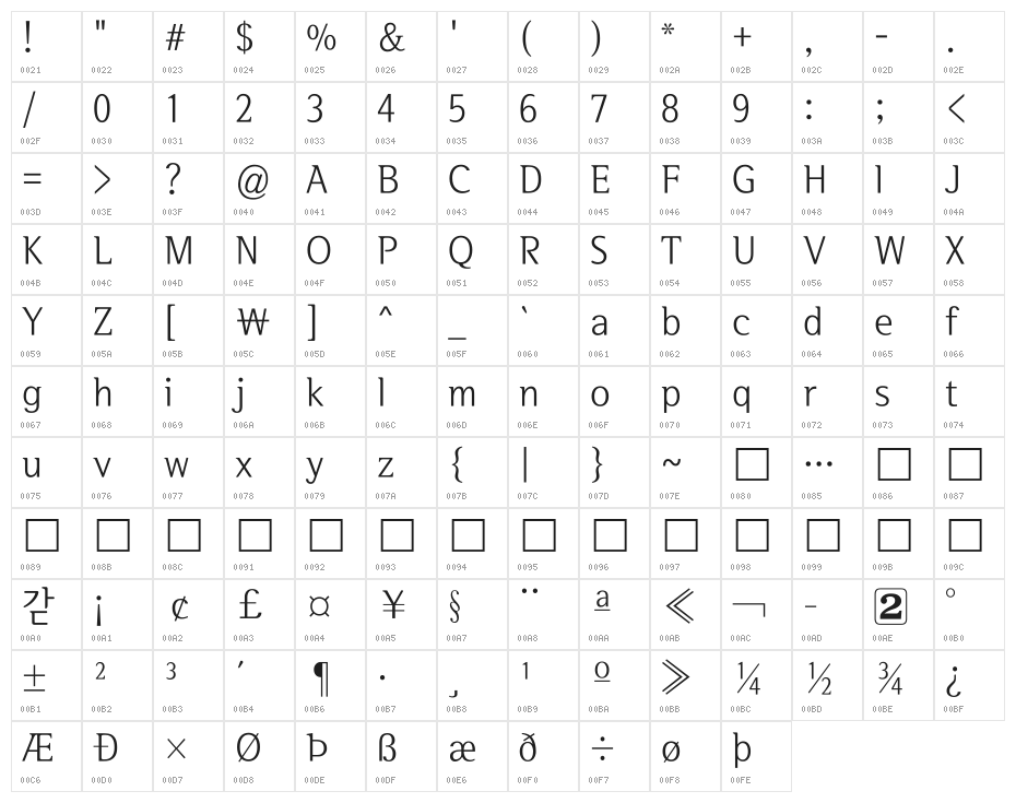 SeoulHangang CL Character Map