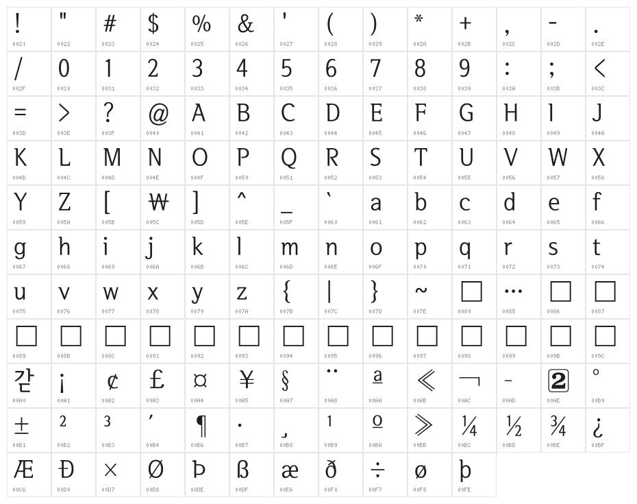 SeoulHangang CM Character Map