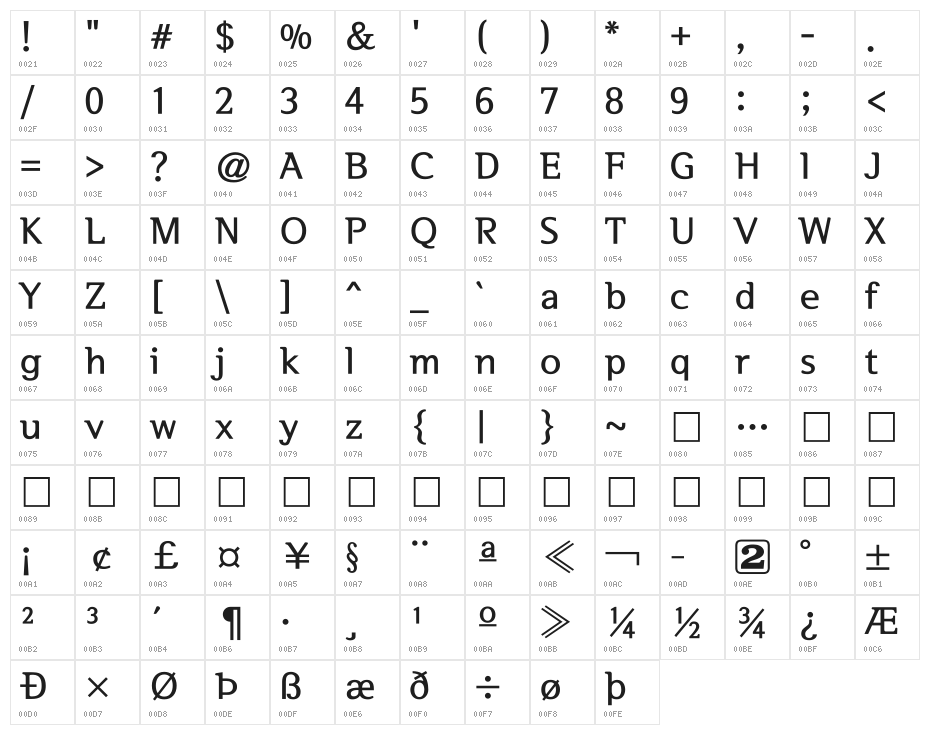 SeoulHangang EB Character Map