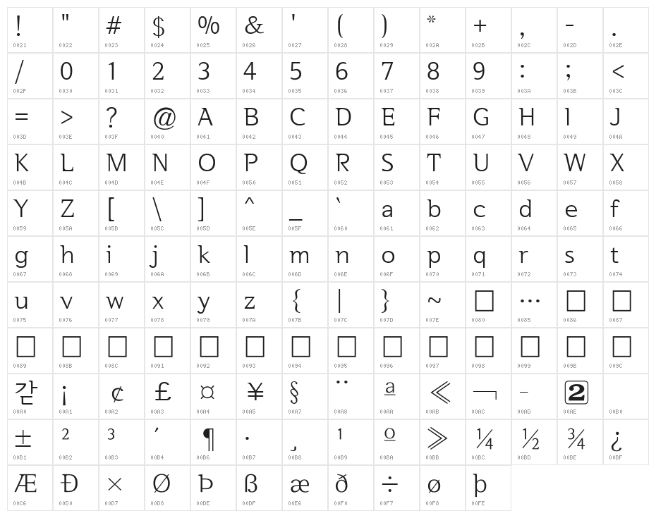 SeoulHangang L Character Map