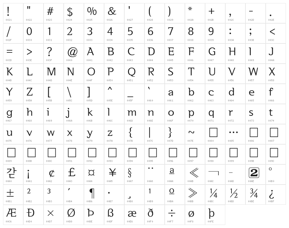 SeoulHangang M Character Map