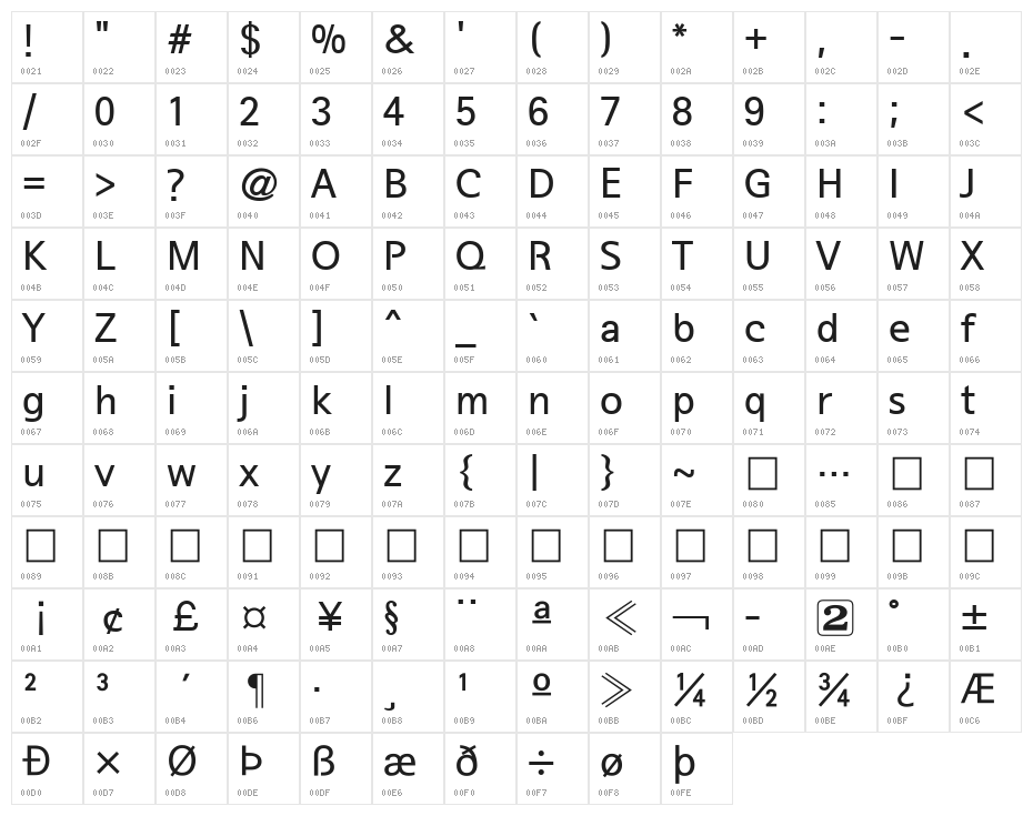 SeoulNamsan B Character Map