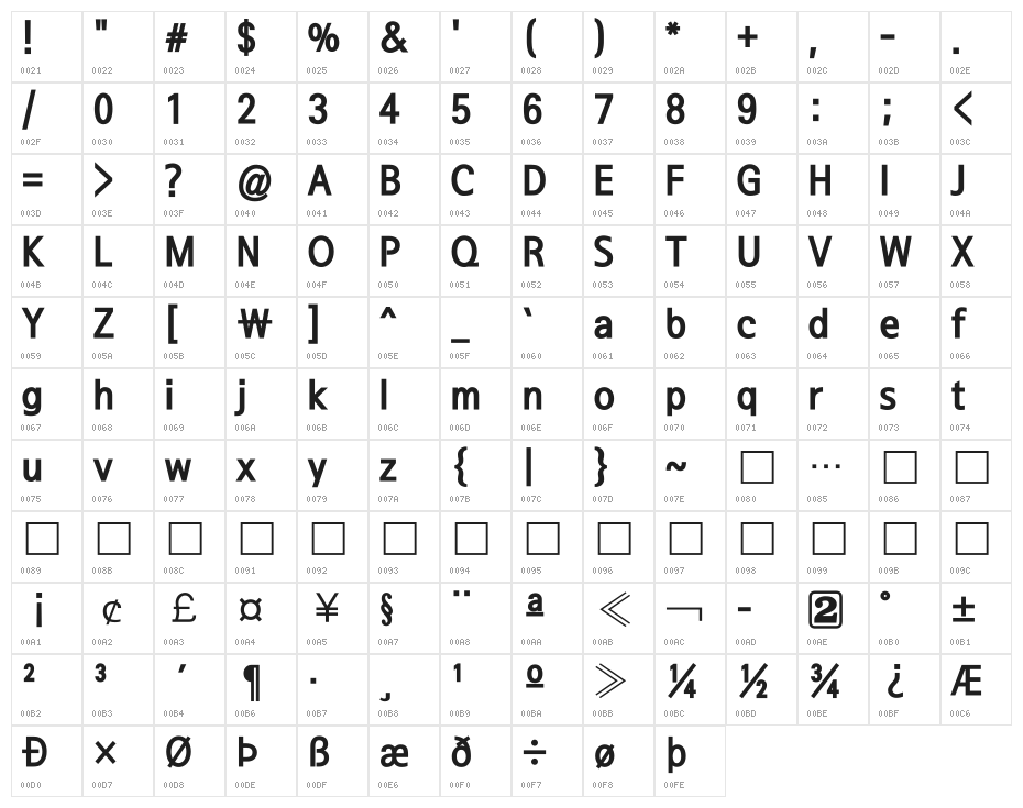 SeoulNamsan CBL Character Map