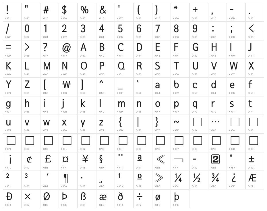 SeoulNamsan CB Character Map