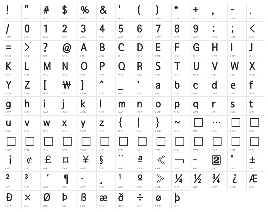 SeoulNamsan CEB Character Map
