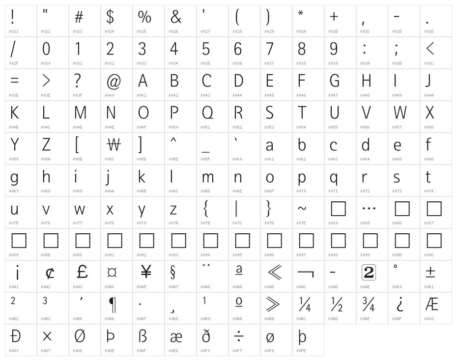 SeoulNamsan CL Character Map