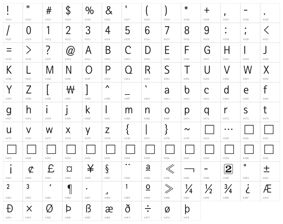 SeoulNamsan CM Character Map