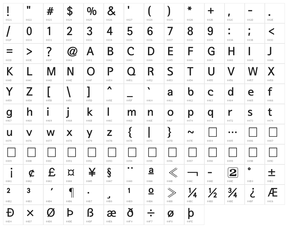 SeoulNamsan EB Character Map
