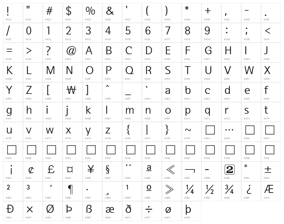 SeoulNamsan M Character Map