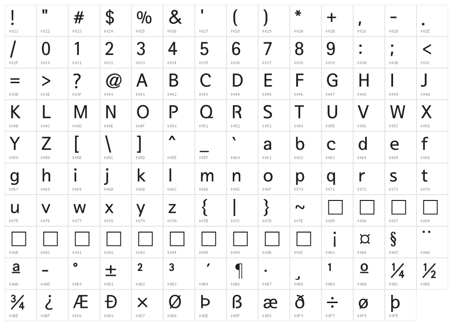 SeoulNamsan vert Character Map