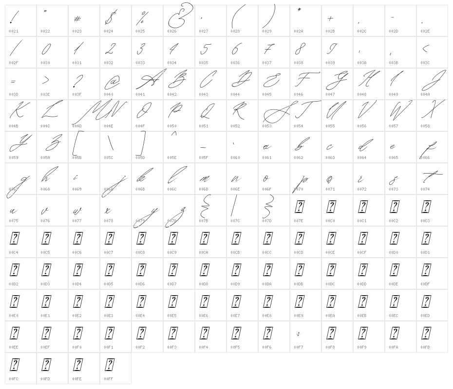Seoulscript-Italic Character Map