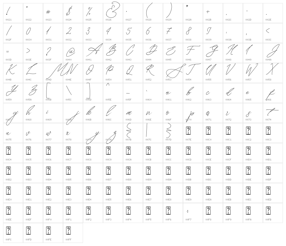 Seoulscript Character Map