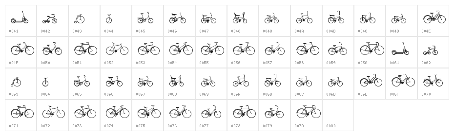 Sepeda Character Map