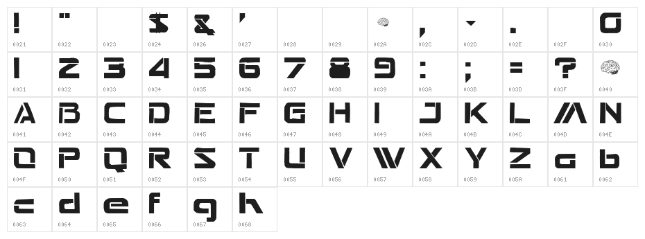 Seperated Character Map