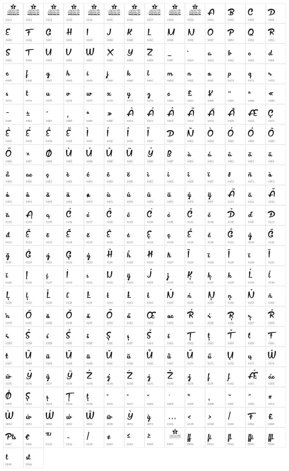 Sepetiba Personal Use Regular Character Map