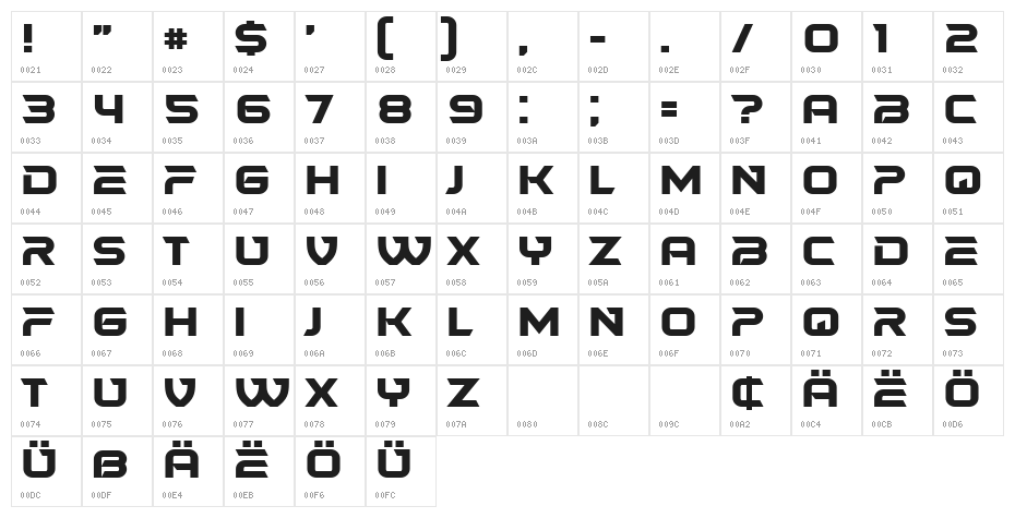 Sephora Bold Character Map