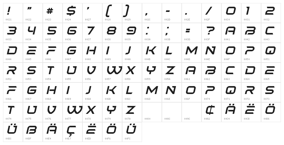 Sephora Italic Character Map