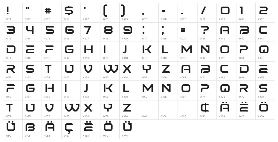 Sephora Regular Character Map