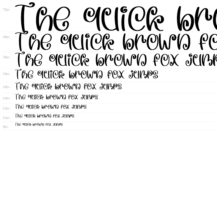 Sepia Love Waterfall