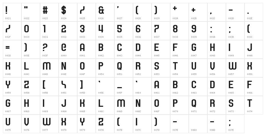 Septacharge Character Map