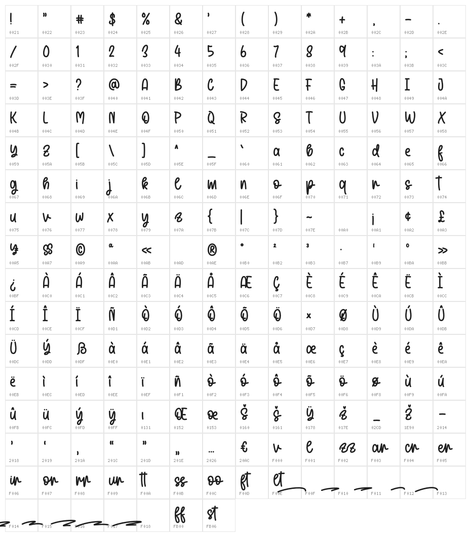 September Farmhouse Character Map