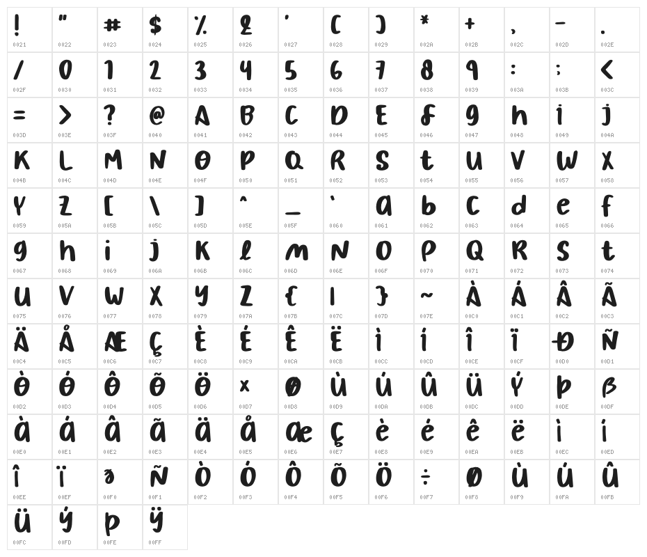 September Rain Character Map