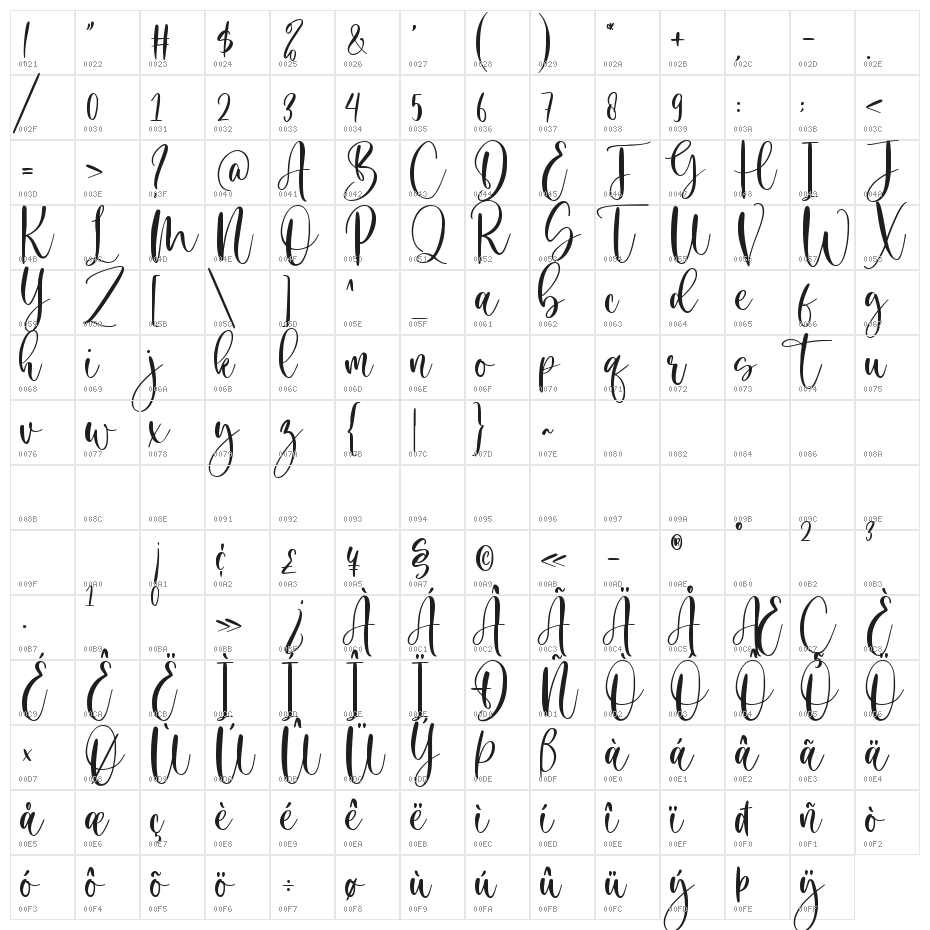 September Twilight Character Map