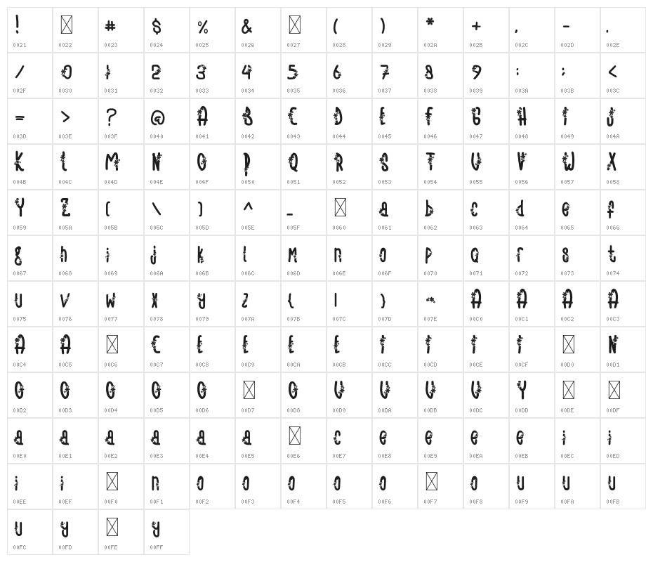 SeptemberRainRegular Character Map