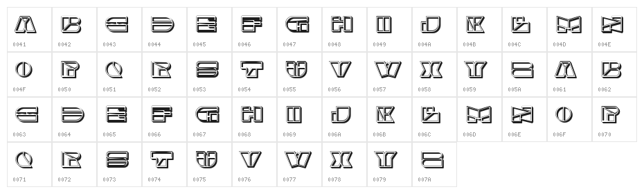 Septum Regular Character Map