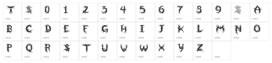 Sepulcra Character Map