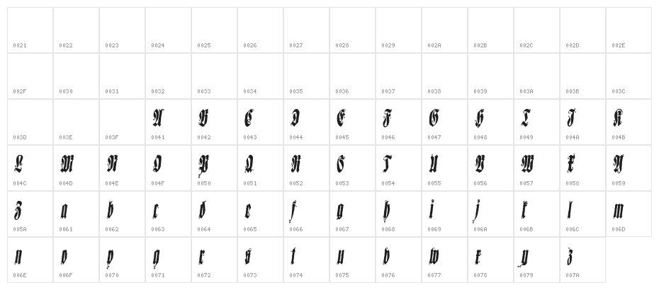 Sepultura Demo Character Map
