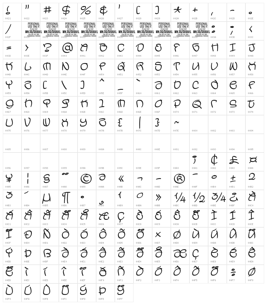 SequalThinPERSONALUSE Character Map