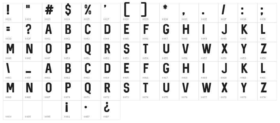 Sequel Character Map