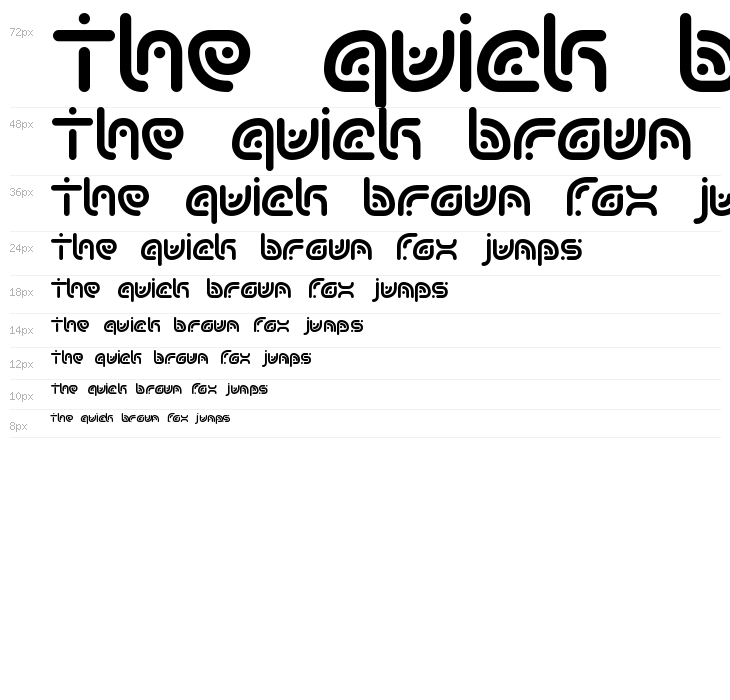 Sequence BRK Waterfall