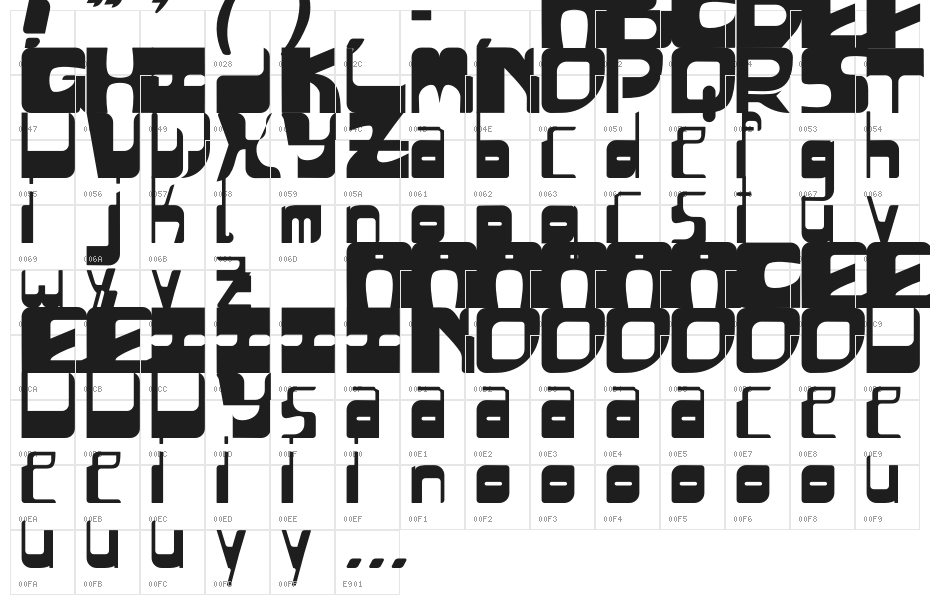 Sequential Character Map